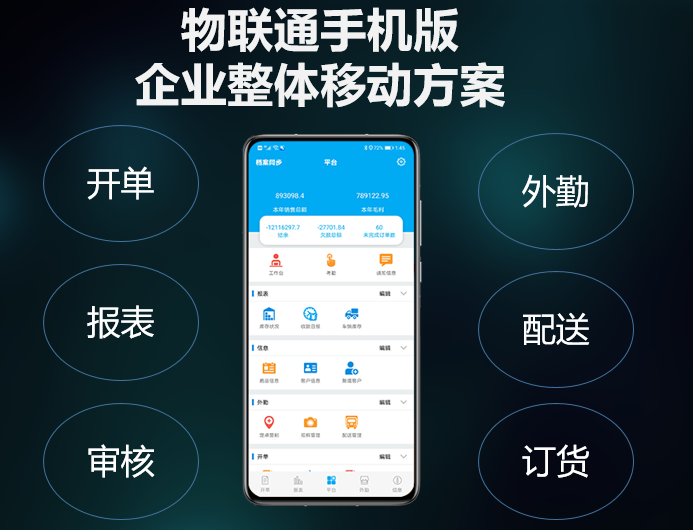 物联通云打印+新版打印通全面升级来袭实现无人值守的远程打印