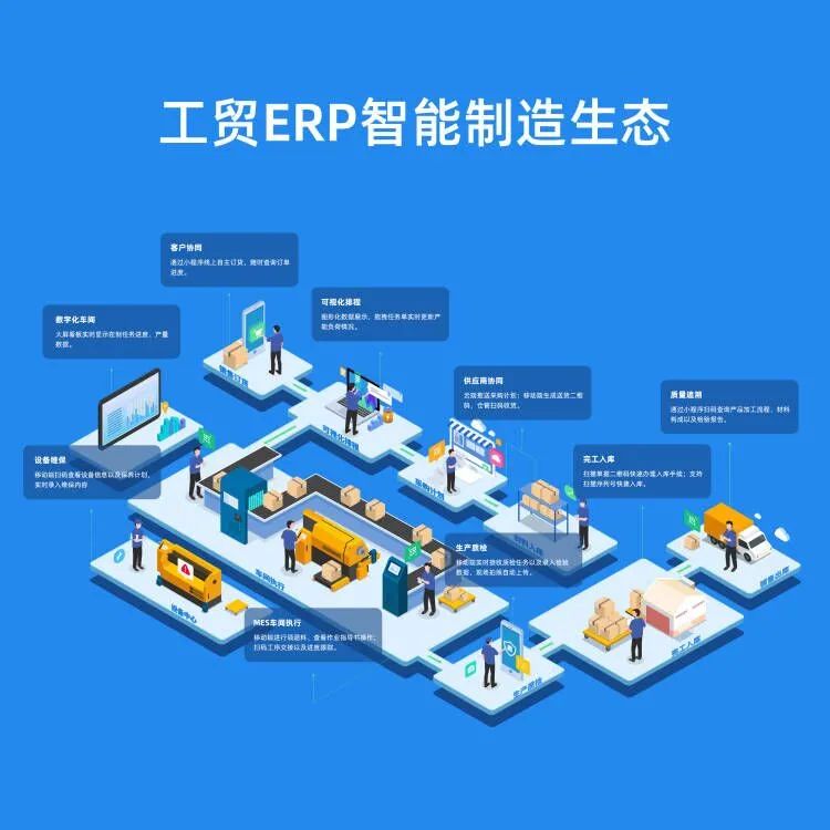 “双限”政策下，生产制造企业如何逆袭实现“双增”？
